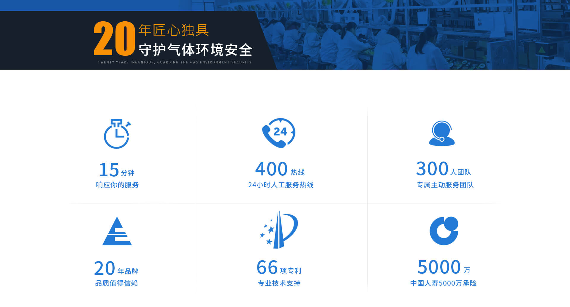 守護(hù)氣體環(huán)境安全